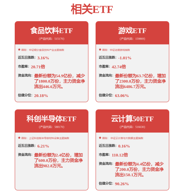大彩配资 AI，还有一个大漏！