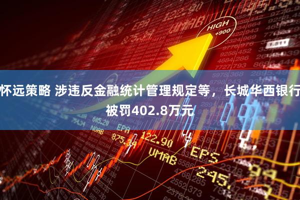怀远策略 涉违反金融统计管理规定等，长城华西银行被罚402.8万元